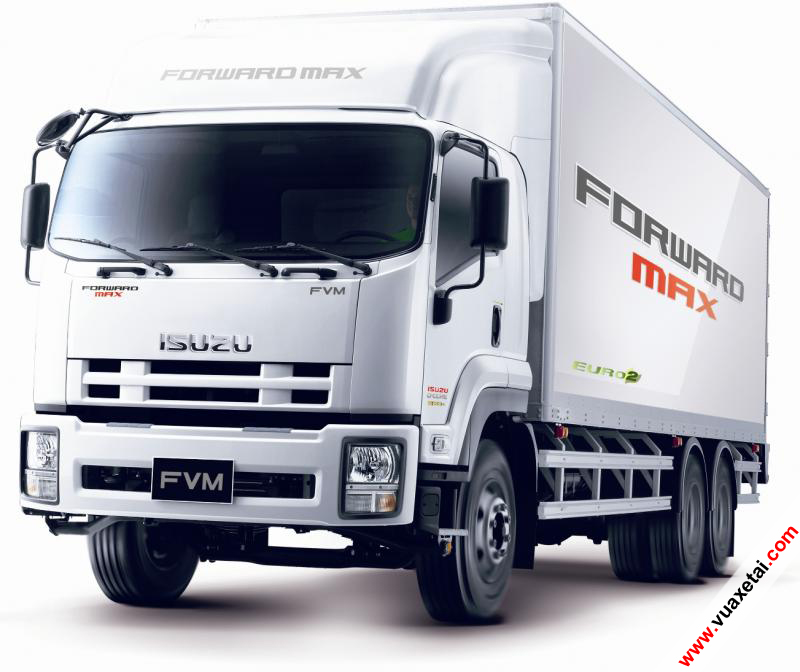 xe tải isuzu 15 tấn thùng kín