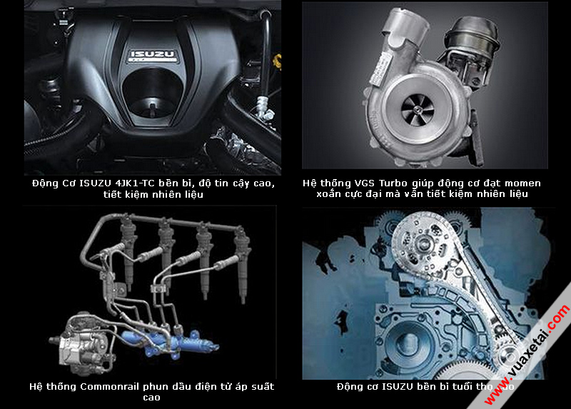 động cơ isuzu mu x