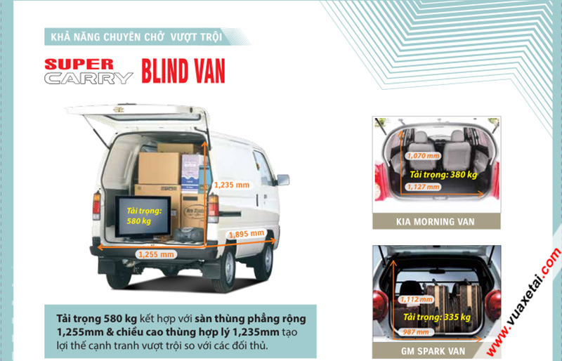 suzuki blind van có khả năng chở hàng vượt trội so với spark van và kia morning van