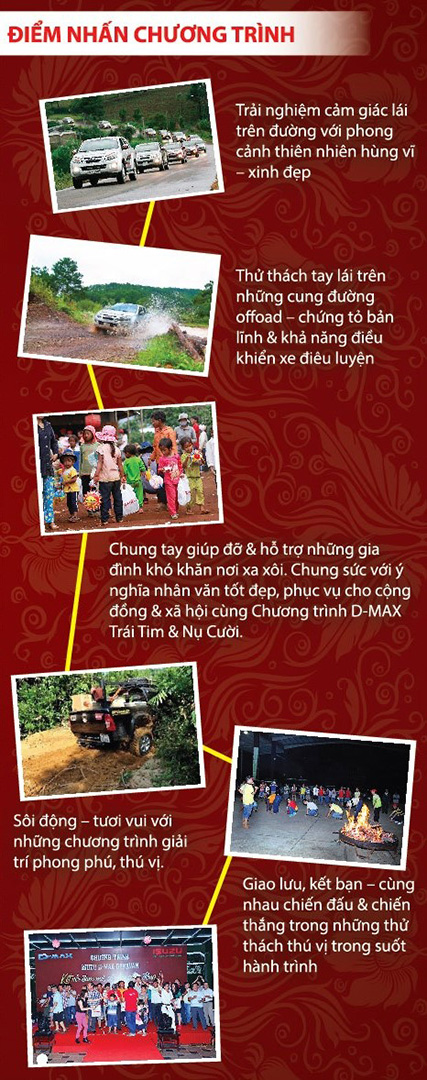 caravan dmax tây bắc 5