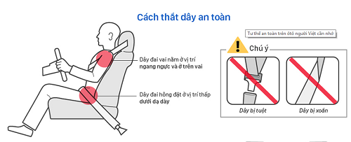 cách thắt dây an toàn - xe tải isuzu