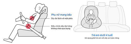 thắt dây an toàn cho mẹ và bé - xe tải isuzu