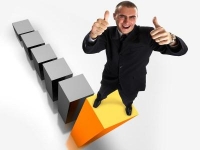 Cảm nhận của khách hàng về Sản phẩm & Dịch vụ của đại lý Isuzu Long Biên