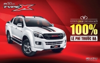 Chương trình khuyến mại lớn cho Isuzu Dmax tháng 12