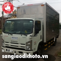 Lợi thế của Cho thuê tài chính